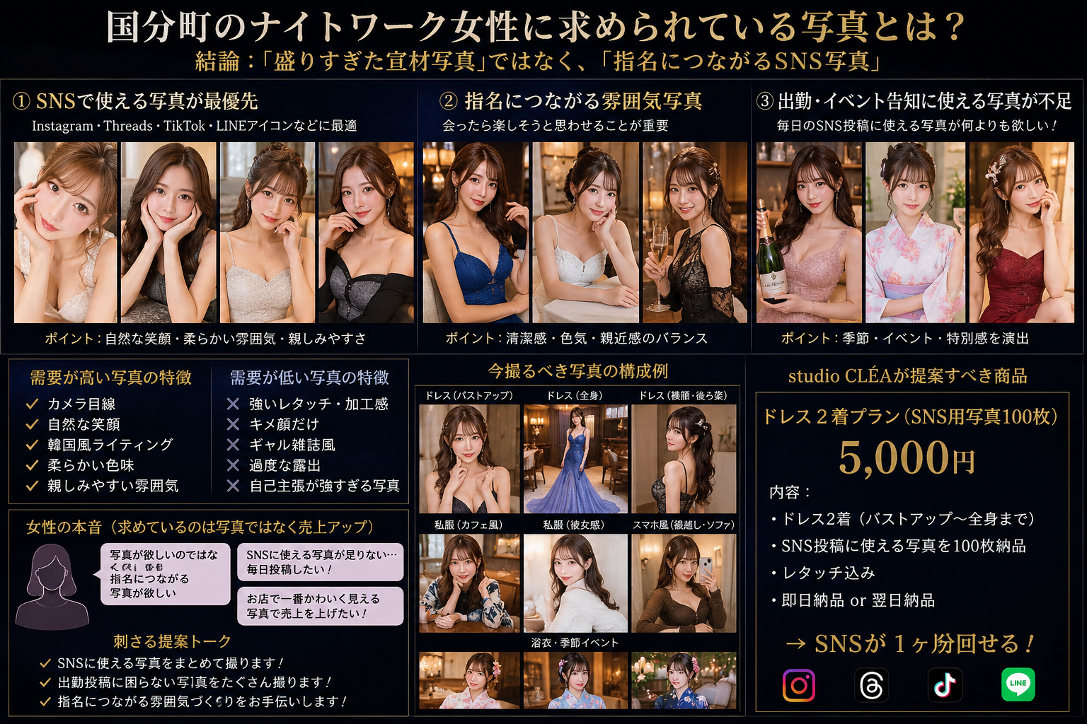 国分町のナイトワークの女性に求められている【写真とは?